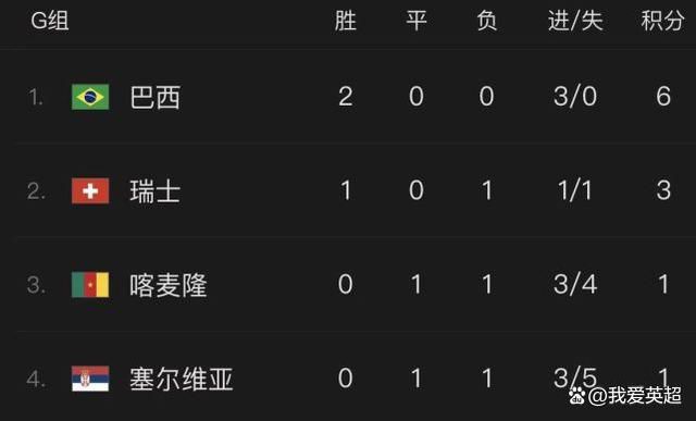 “有了加纳乔在右路，你在右路就有了一个右脚球员，一个既能内切又能走底线的不同类型的球员。
